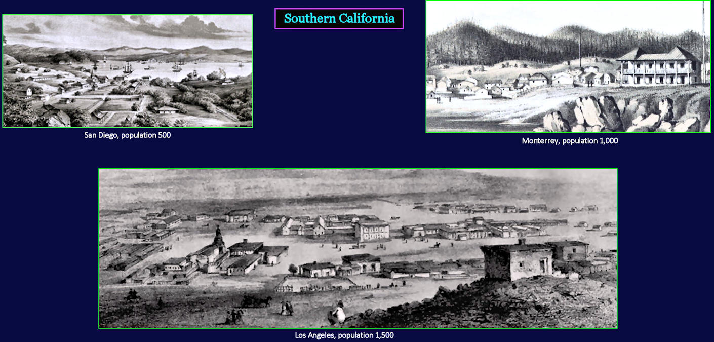Southern California, 1850